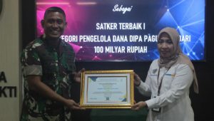 Korem 051/Wkt Raih IKPA Terbaik Pertama Semester II 2022