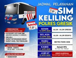 Ini Jadwal Mobil SIM Keliling Polres Gresik Selama Sepekan 14-19 April 2025