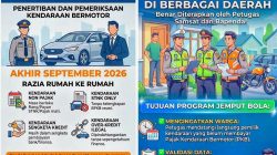 Korlantas Bantah Hoaks Razia Kendaraan dari Rumah ke Rumah Akhir September