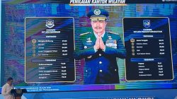 Rapor Kemenimipas Dibuka: Jateng Tertinggi, Papua Terendah