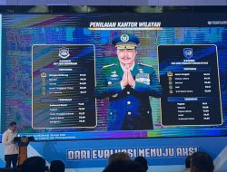 Rapor Kemenimipas Dibuka: Jateng Tertinggi, Papua Terendah