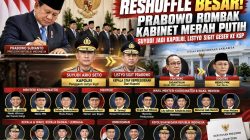 RESHUFFLE BESAR! Prabowo Rombak Kabinet Merah Putih, Suyudi Jadi Kapolri, Listyo Sigit Geser ke KSP