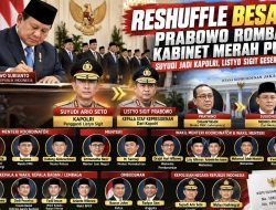 RESHUFFLE BESAR! Prabowo Rombak Kabinet Merah Putih, Suyudi Jadi Kapolri, Listyo Sigit Geser ke KSP