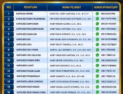 Kapolda Sumsel Buka Akses Pengaduan via WhatsApp, Warga Bisa Hubungi Langsung Pimpinan Polisi